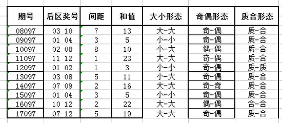 2024新澳今晚开奖号码139,全面解释解答执行_说明制68.573