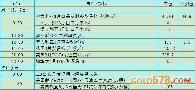 新澳正版资料免费大全,实地验证解析数据_简易制70.38