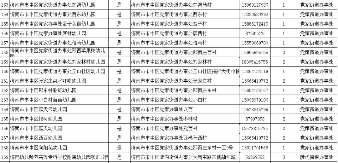 飞禽走兽 第24页