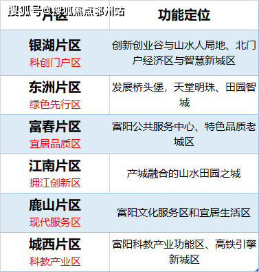 新澳2024年精准资料,机构预测解释落实方法_播送版87.588