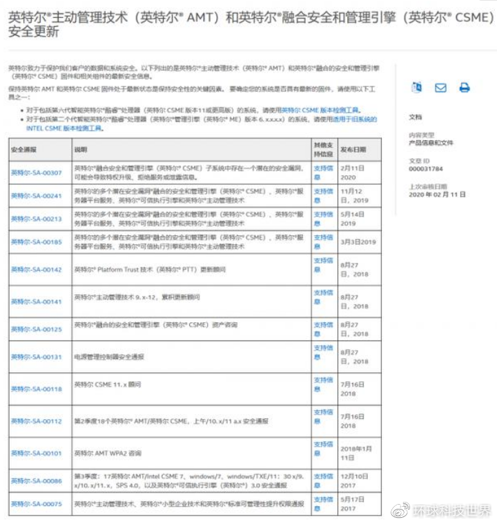 英特尔回应频发安全漏洞问题，策略与应对步骤指南