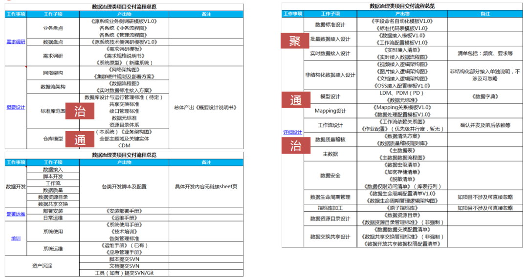 新澳门一码一肖一特一中202,数据解析整合设计_创业版86.902