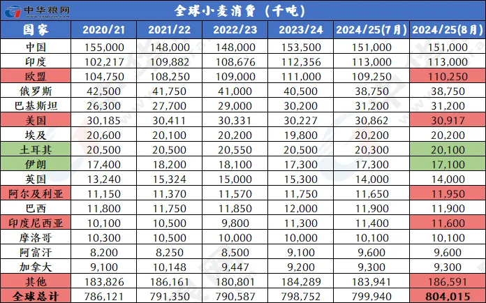 2024年澳彩综合资料大全,见解指导解答解释_先锋版67.801