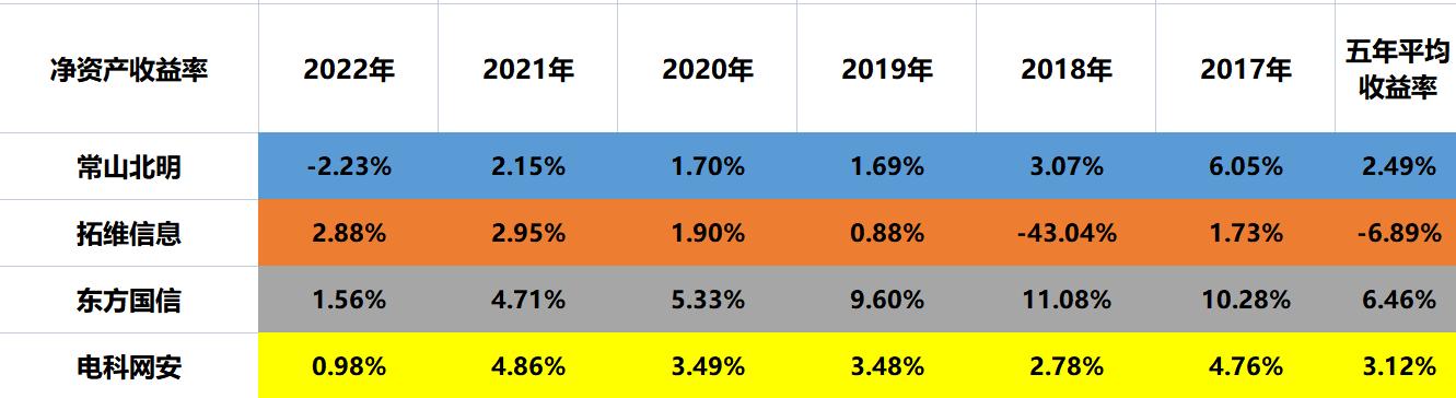 常山北明市值飙升背后的秘密，深度解析与探讨其背后的原因及影响