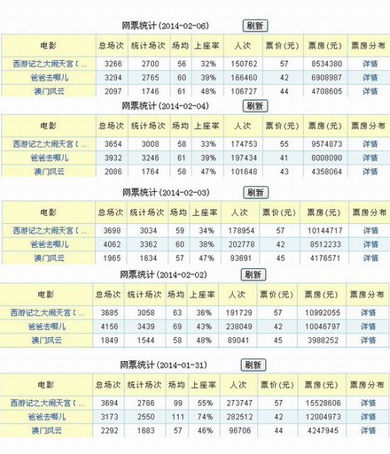 偷鸡摸狗 第24页