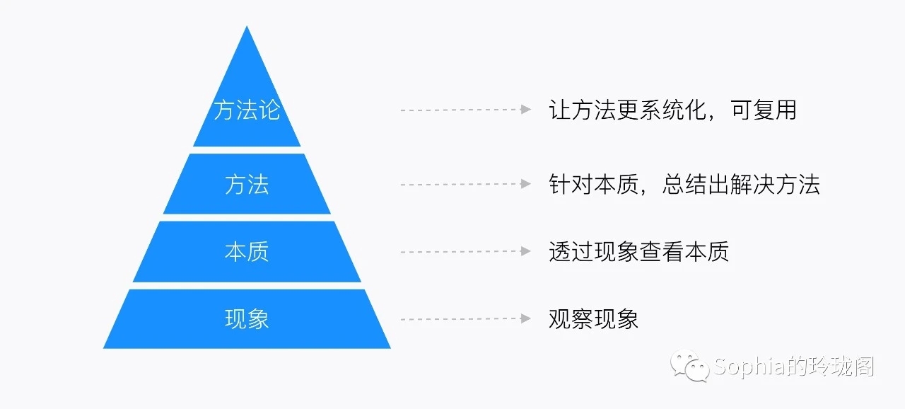 黄大仙澳门最精准正最精准,需求解答解释落实_用户品42.034