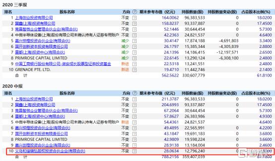 2024今晚香港开特马,接轨解答解释落实_观察型43.634