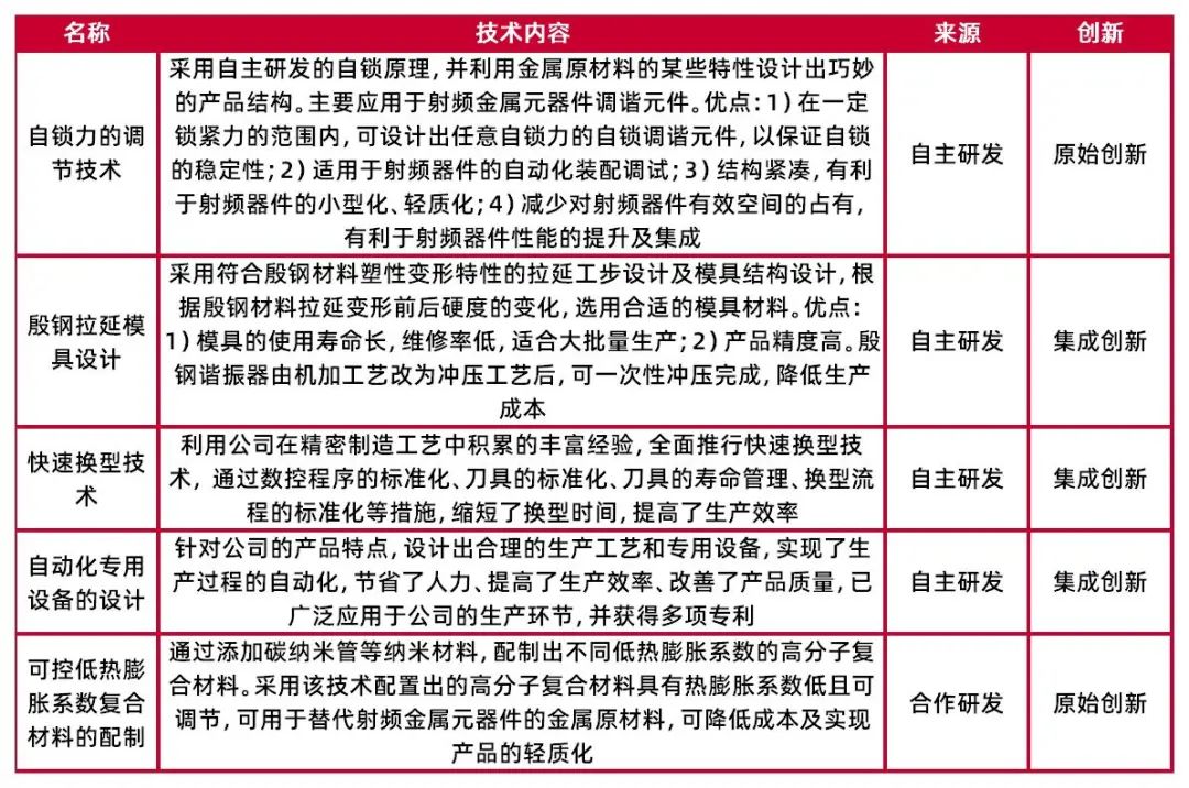 资料大全正版资料免费,实地研究解析说明_SE品6.671