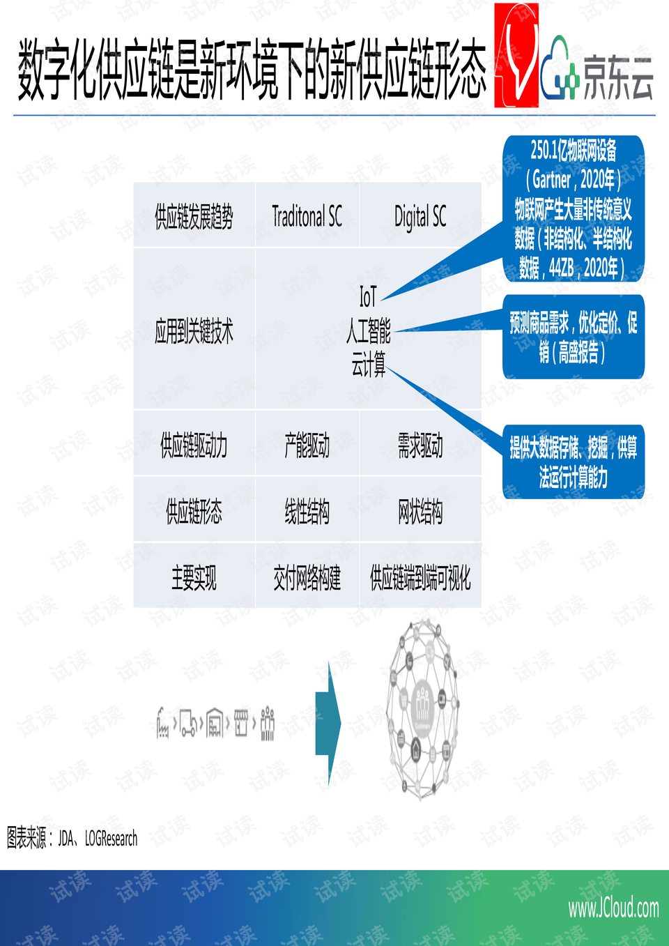 2004澳门天天开好彩大全,供应链实施解答_共享品14.196