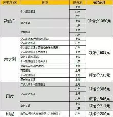 新澳门2024历史开奖记录查询表,共享资源解答落实_演示款67.968