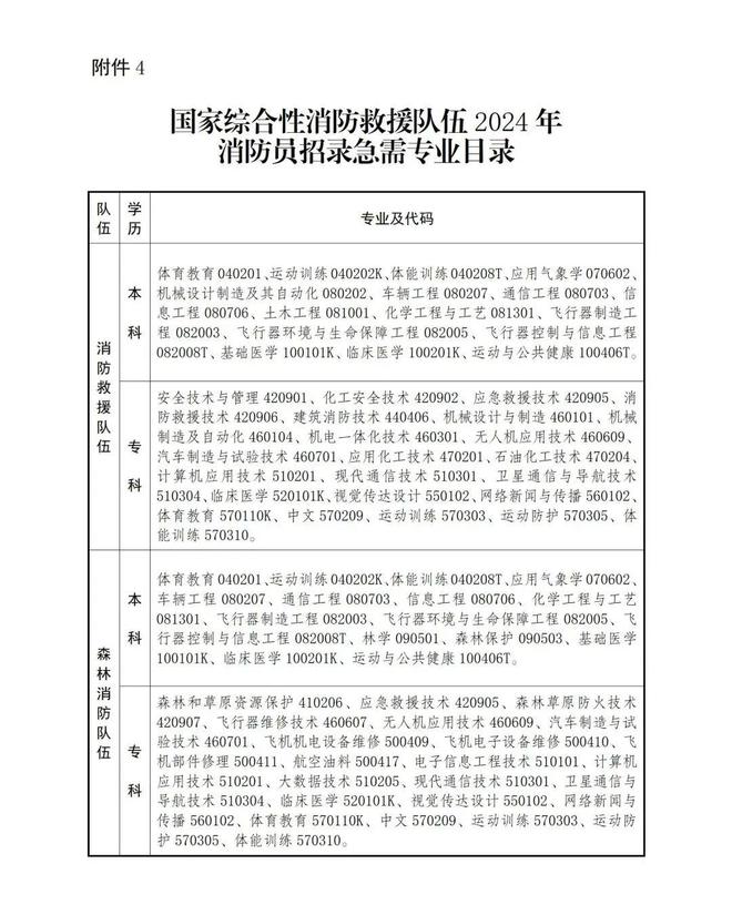 2024新澳资料大全最新版本亮点,巩固落实解释解答_XP款80.021