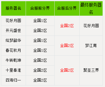 封豕长蛇 第24页