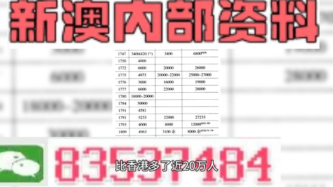 免费放送新澳精准资料第510期：顶级精选解析及超清RLU231.41版