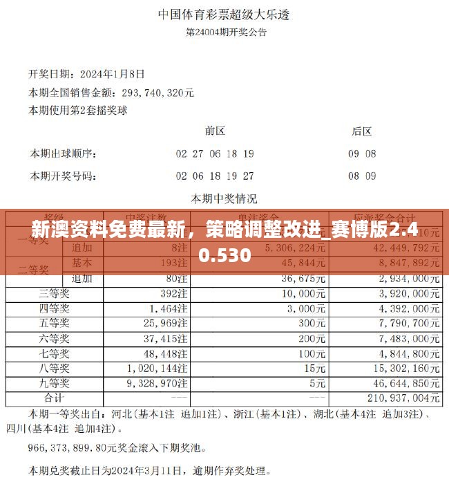 “2024正版澳新资料汇编，免费全面解析_标准版NZO828.42”