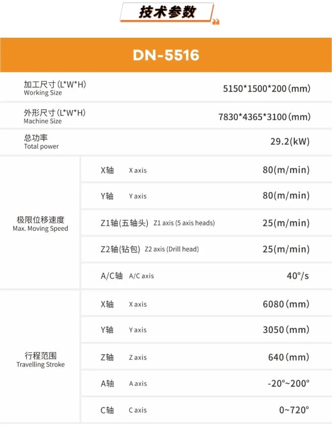 力量版DNY478.96深度解析