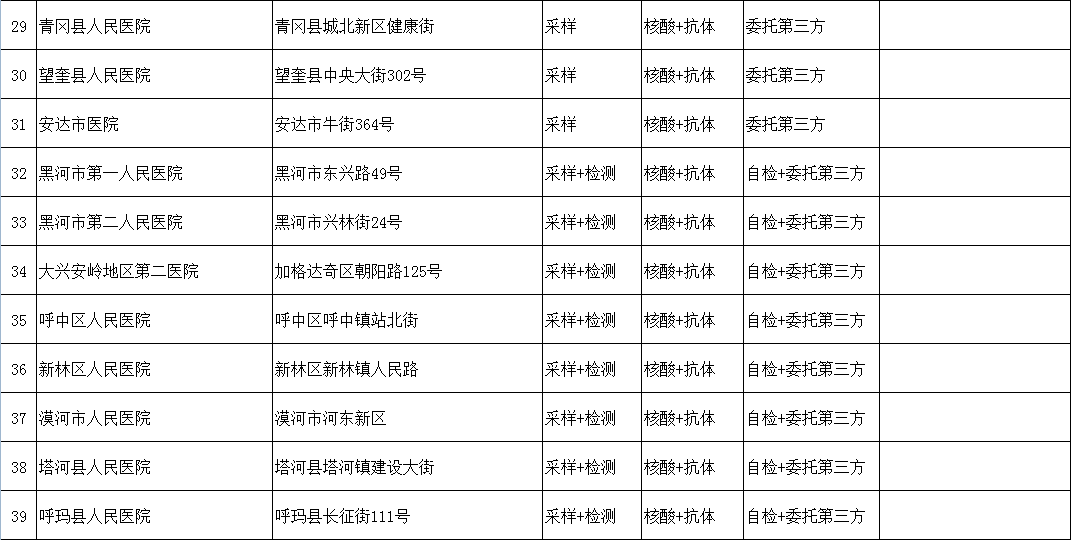 “LQC843.21测试版：一码一肖百分百精准解读与热门答疑”