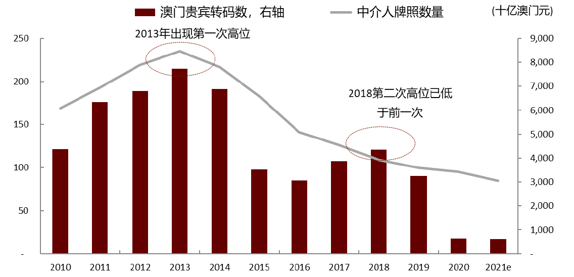 2024澳门夜幕必中一肖，安全评估策略揭秘_神话FUB27.05版