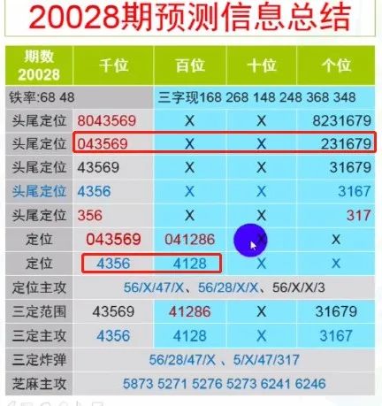 “精准一肖一码揭秘7955，深度解析研究之UDT568.5白银版”