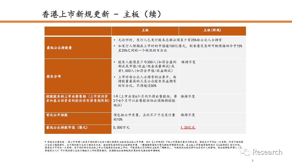 “KMC46.29版香港资料预测方法及安全评估策略详解”