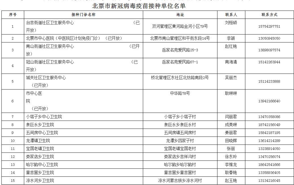 2024新澳资料免费大全，迅速响应问题解决_ChromeOS47.92.24