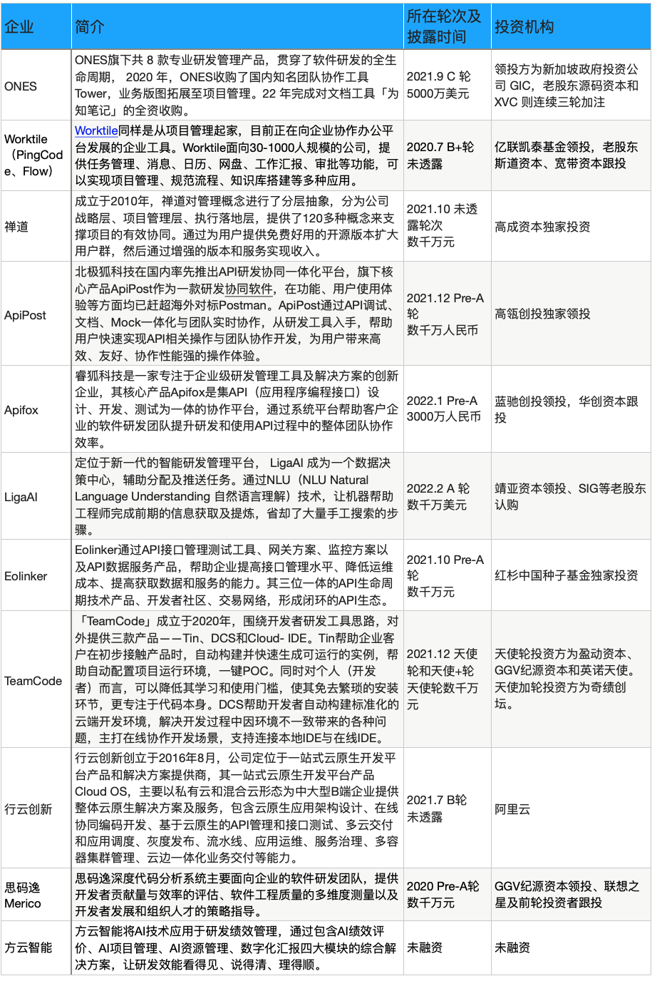 新澳好彩免费资料查询，合理执行审查_36092.94.71