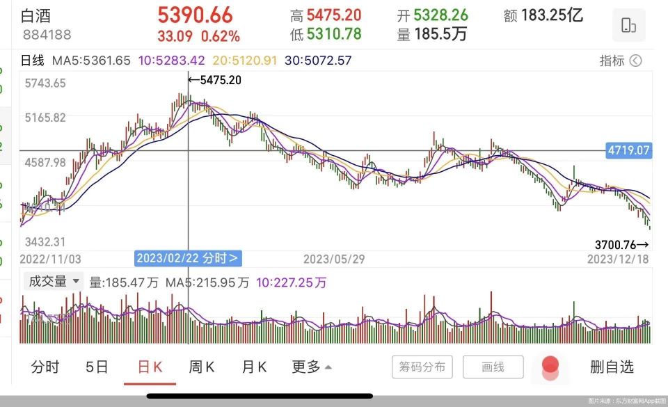 回购增持贷款首批案例落地，力量与自信的成就之路