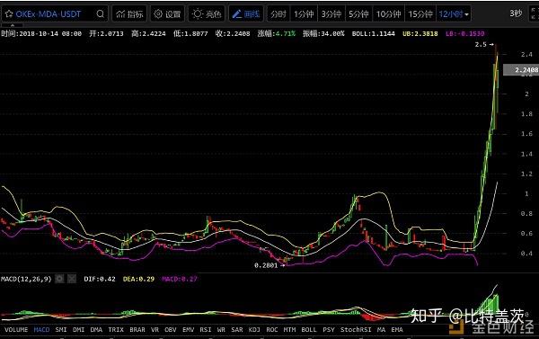 大师版MDN766.49：100%精准一肖解析，数据全面印证