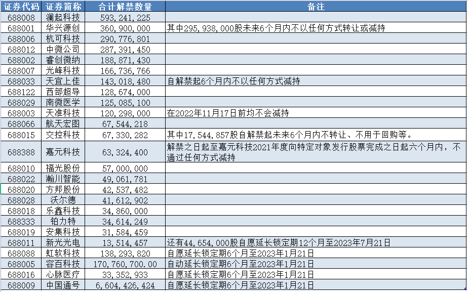 2024年澳门每日六开奖码详解：综合解析及解答_先锋版LJP529.11