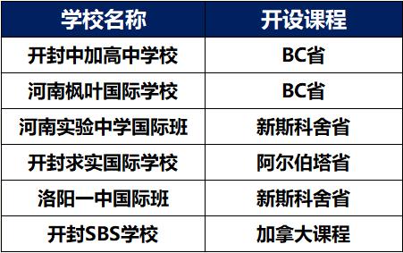 聚精会神 第11页