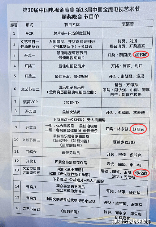 金鹰奖颁奖晚会节目单及制作步骤指南