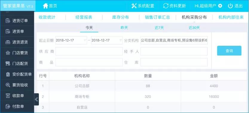 管家婆一码一肖资料大全水果，全新策略剖析_热力版KAS133.22