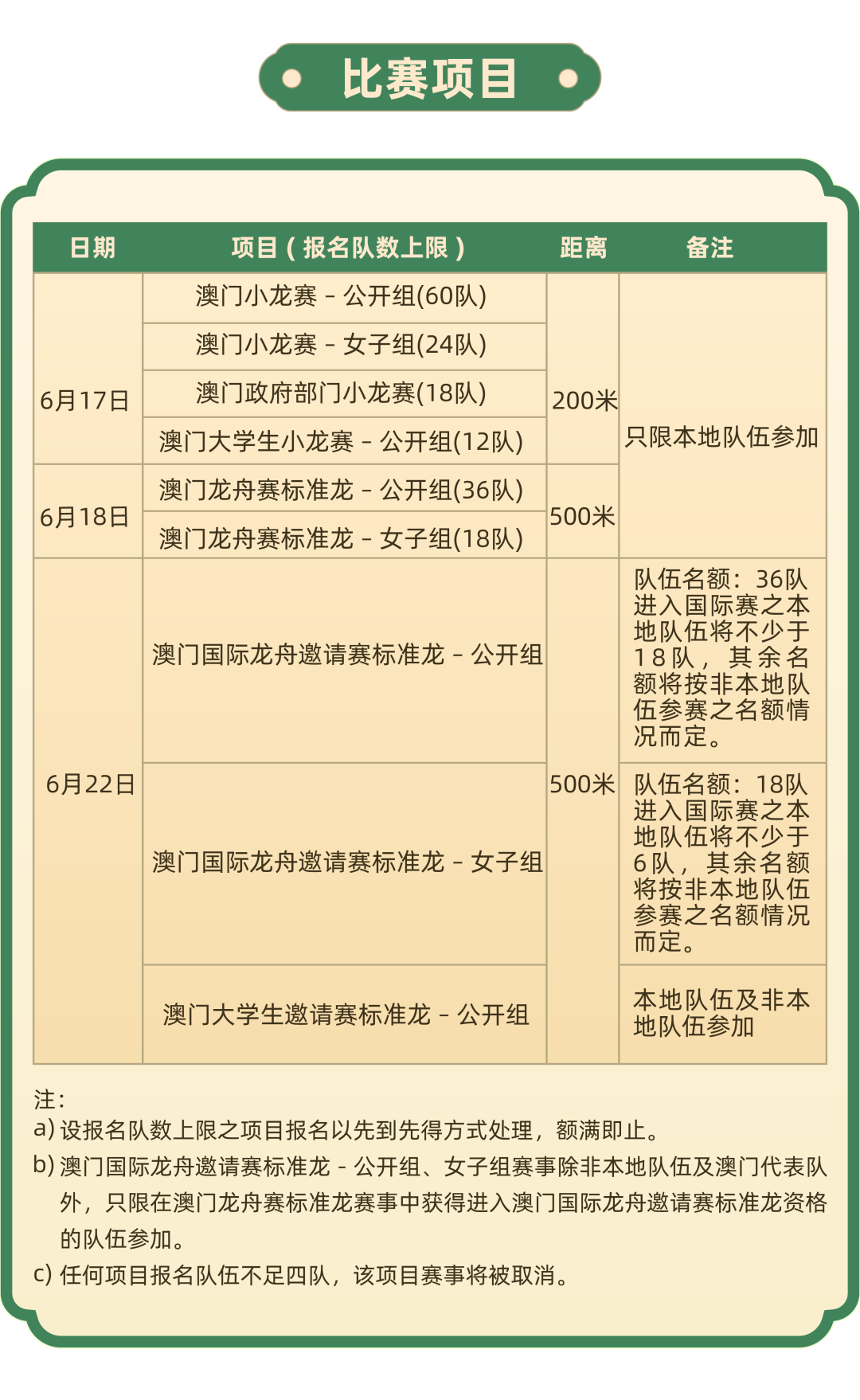 一箭双雕 第23页