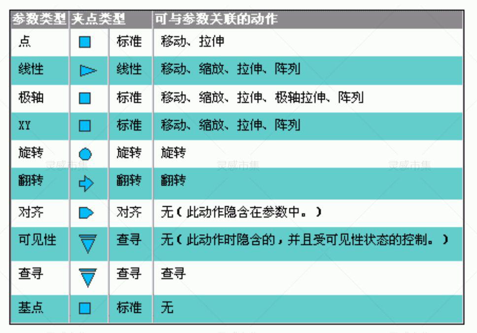 2023年4949澳门免费大全精选，薄荷版图库动态解读_UED395.25