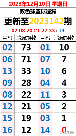 “2024澳门今晚揭晓特别，数据解析详实_探险版BOA644.31”