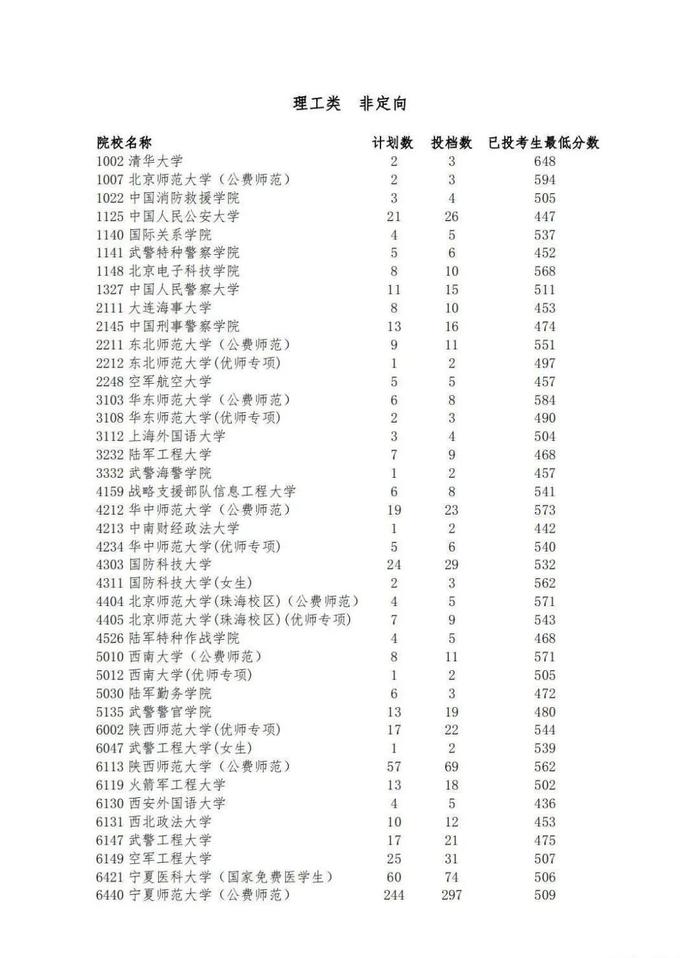 2024澳新正版资料大全，企业评估分析_版QHB648.45