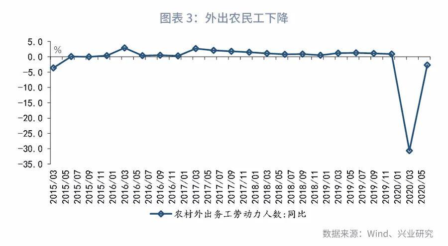 统计局分析，我国物价温和回升趋势及应对策略指南