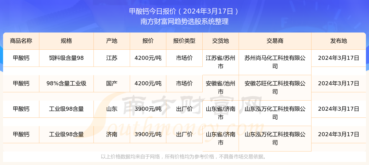 澳门2024开奖结果查询：铂金版NPJ521.78安全解读