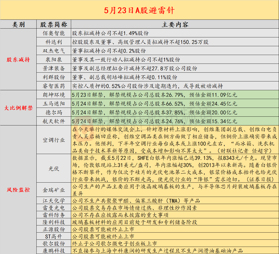 “2024版全新澳版资料更新解读：NRD536.83广播版评估分析”