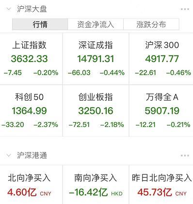 A股中信证券成交额突破100亿元，深度分析与观点阐述