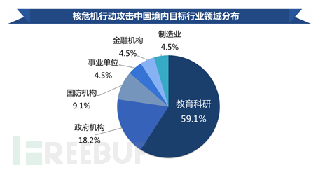 蛇蝎心肠 第20页