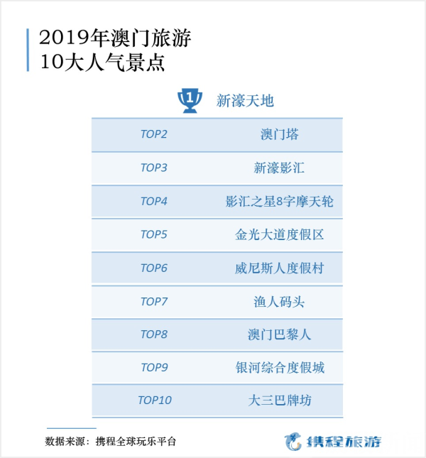 澳门今晚一肖必中，深度解析版MSB809.47解读