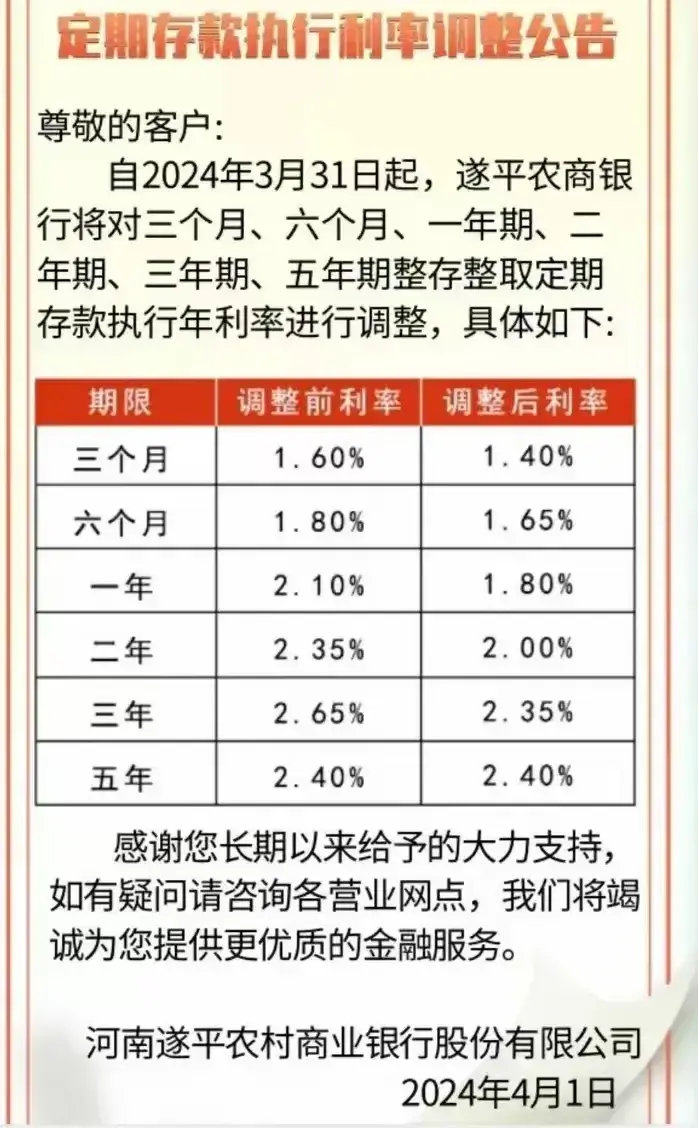 新一轮存款降息落地，小巷深处的特色小店探索与降息25基点的影响