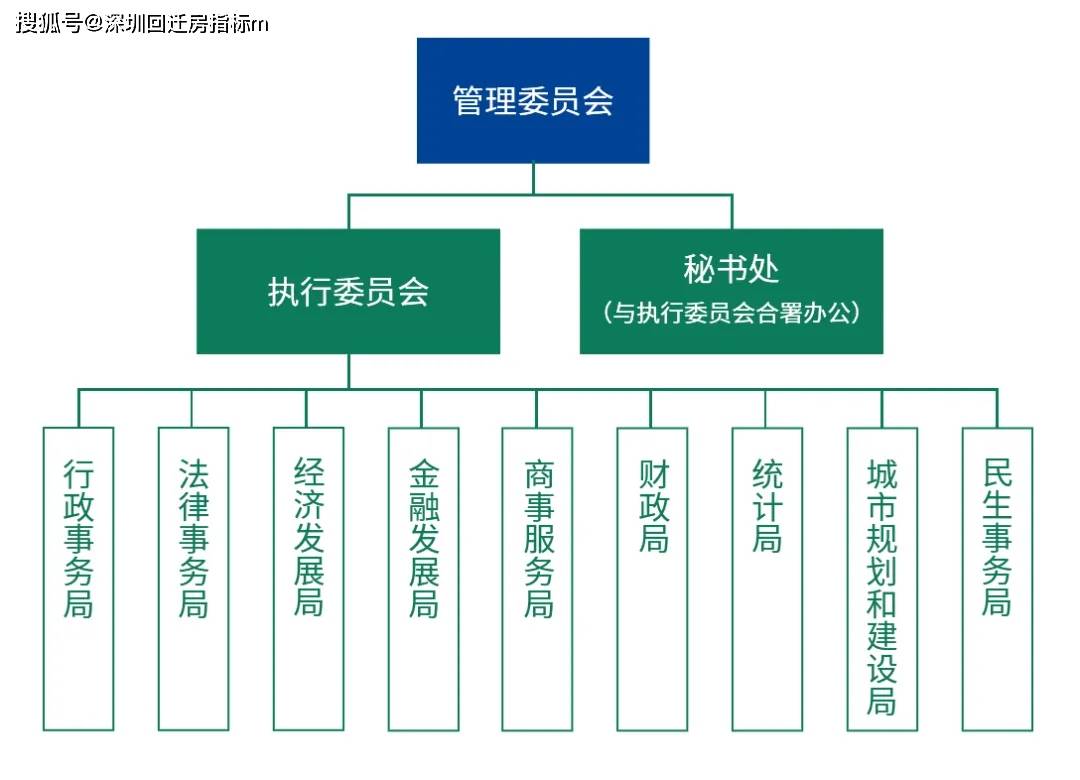 雀巢公司组织结构调整深度解读，战略意图揭秘！