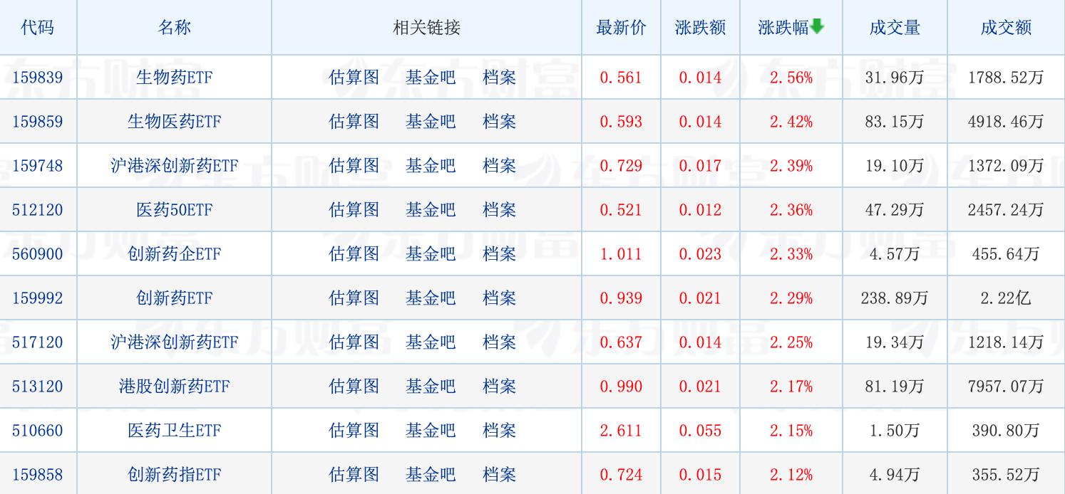 房地产板块盘中再度受挫，市场走势分析与影响探讨