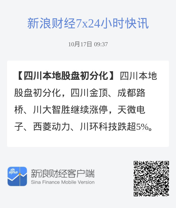 四川本地股盘初分化深度解读与前景展望分析