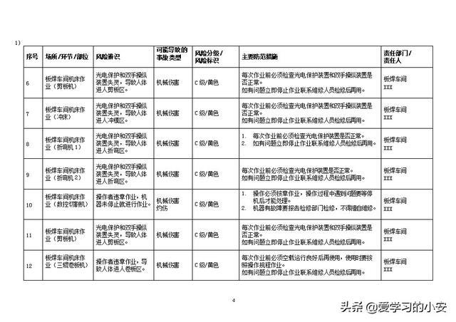 4949正版免费资料大全水果,安全设计策略解析_玄府境IYH683.63