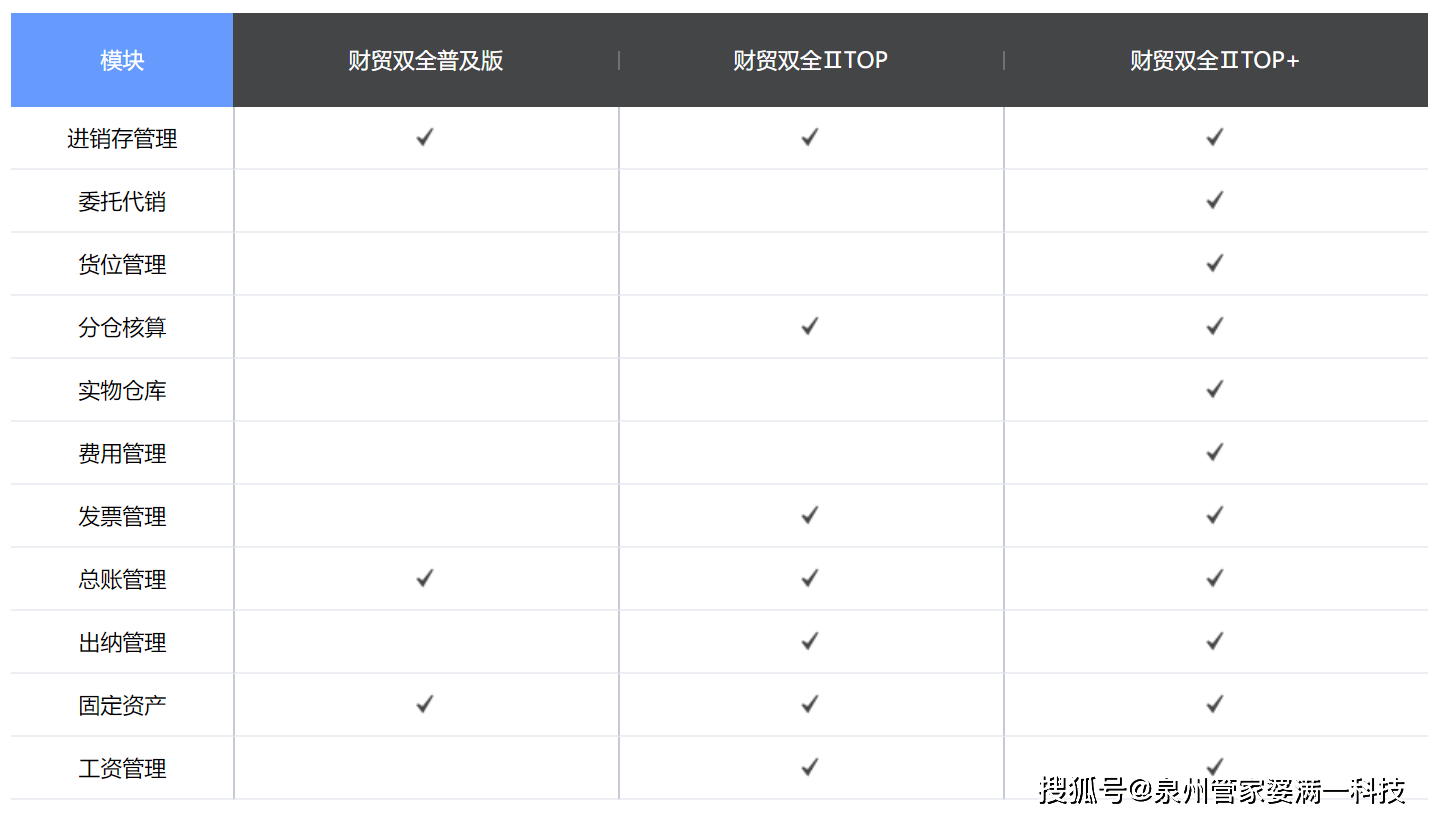 管家婆一肖一码最准资料,城乡规划学_试点版JXA728.83