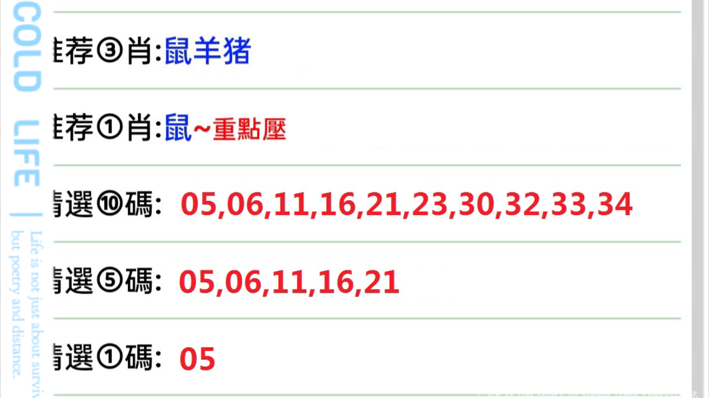 新澳门彩出特生肖走势,决策资料落实_大成仙人OXD827.8