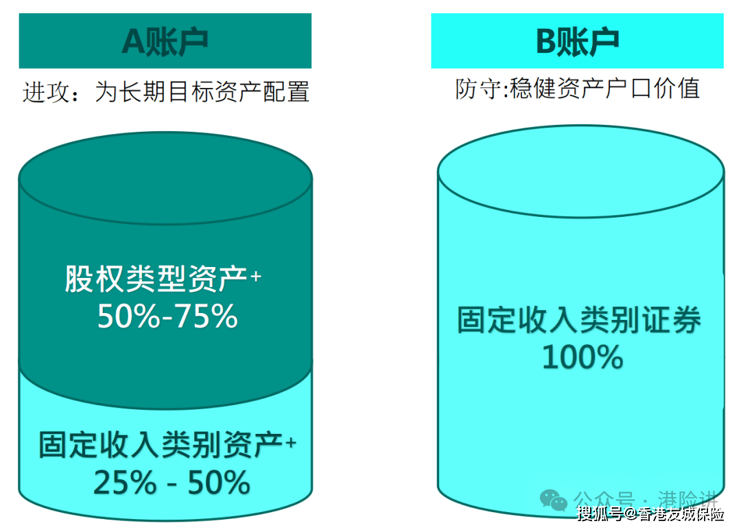 老马识途 第21页