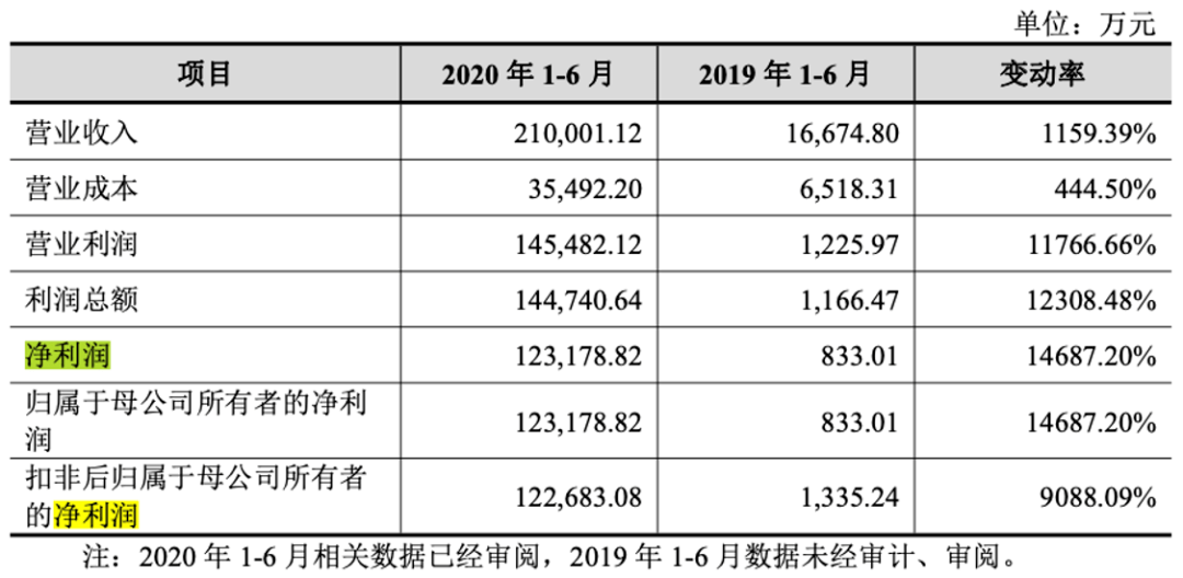 人山人海 第11页